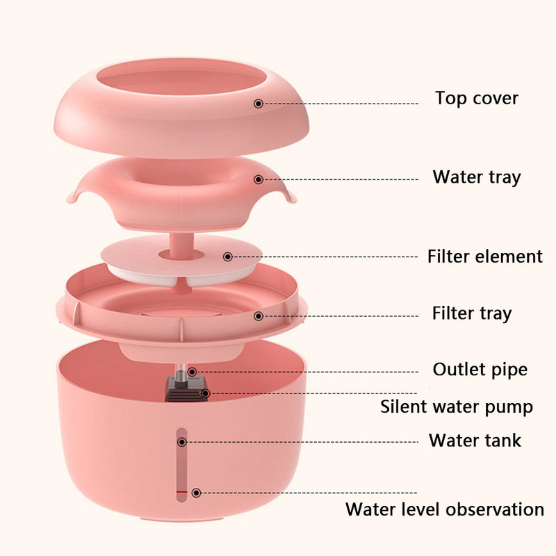 PAWS ASIA Manufacturers New Plastic 2.5L Cheap Automatic Pet Water Feeder